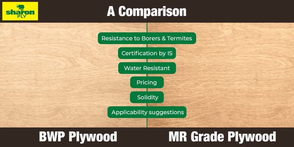 Comparison of BWP Plywood & MR Grade